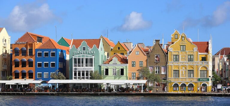Colourful Handelskade waterfront in Willemstad, Curaçao